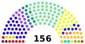 QNParliament2019.svg