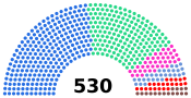 Izaland political party.svg