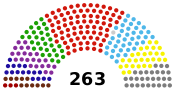 Cámara de Diputados Allendea.svg