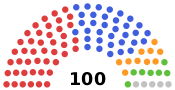 IA Lower house.svg