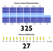 Freedemian Legislature Lower House.png